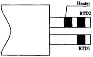 導(dǎo)式質(zhì)量流量計在煤氣流量計量中的應(yīng)用