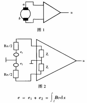 電磁流量計的空管檢測電路